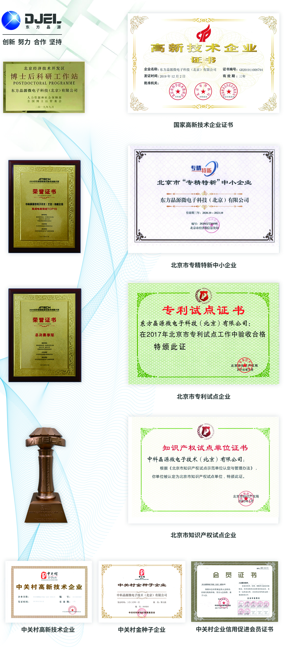 榮譽資質.jpg